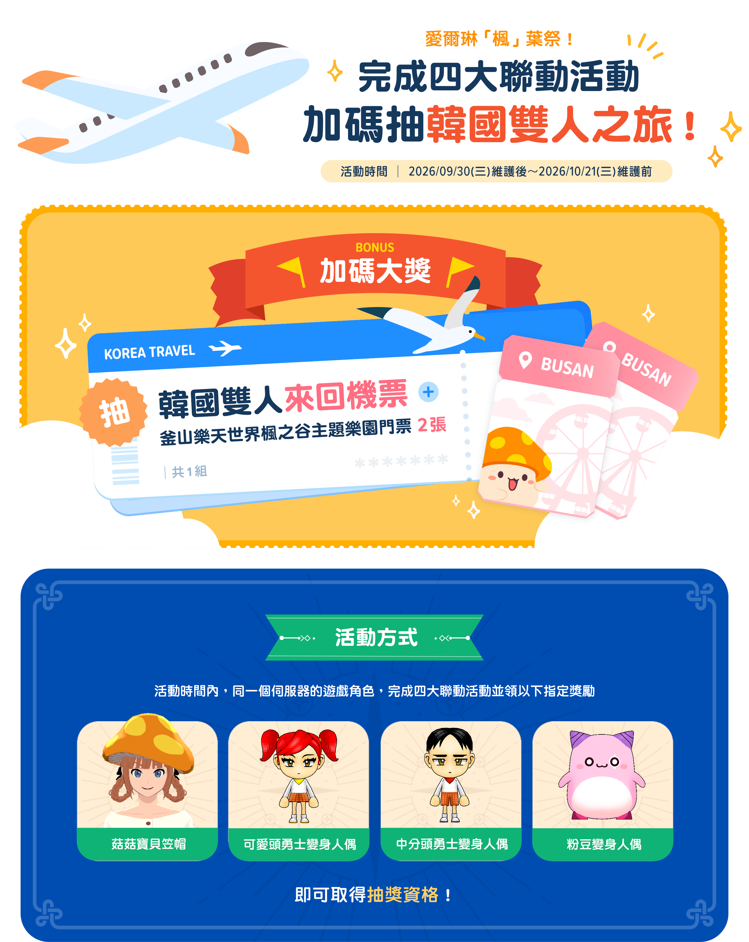 完成四大聯動活動 加碼抽韓國雙人之旅！活動時間 2026/9/30(三)維護後～2026/10/21(三)維護前。加碼大獎：韓國雙人來回機票＋釜山樂天世界楓之谷主題樂園門票2張。活動方式：完成四大聯動活動並領取指定獎勵，即可取得抽獎資格！